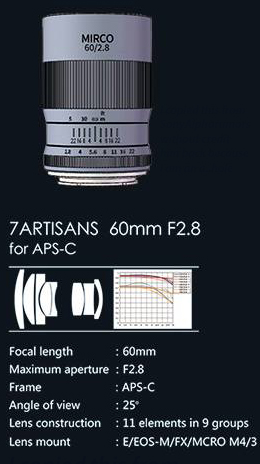 国产七工匠新款 60mm f/2.8 MFT微距镜头规格曝光
