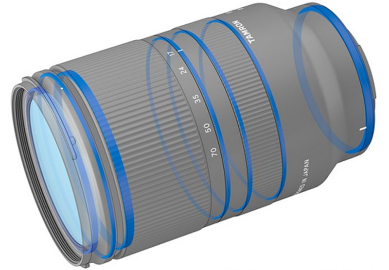腾龙正式发布17-70mm F2.8 Di III-A VC RXD镜头