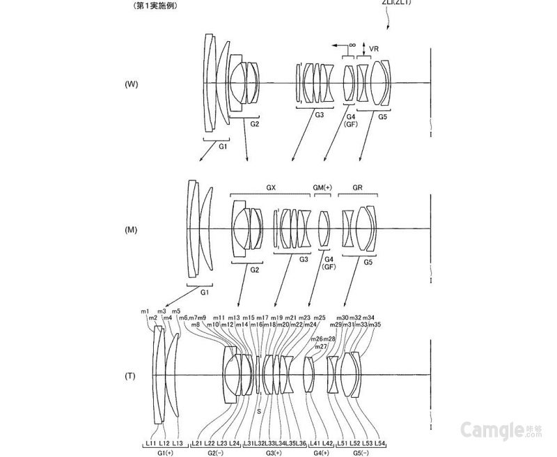 尼康申请24-85mm F2.8-4 VR镜头专利