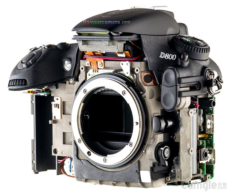 你的相机内部结构是什么样子？
