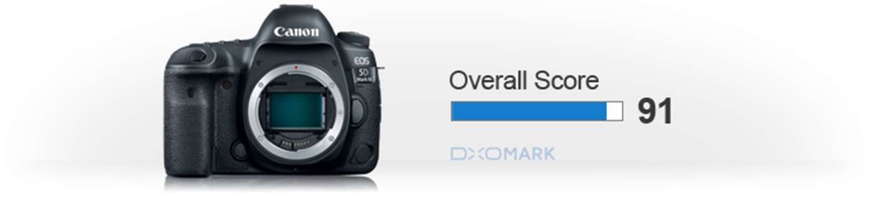 DxO Mark 评分表示：5D Mark IV 是佳能最强！