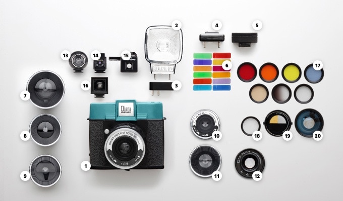 LOMO 推出首款搭载可换镜头的 Diana Instant Square 拍立得相机