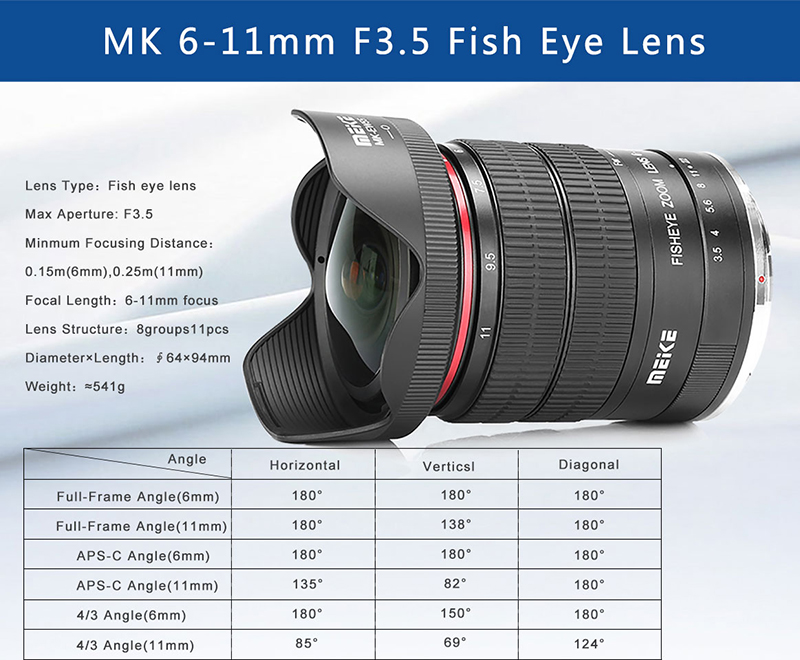 美科推出 6-11mm f/3.5 鱼眼手动对焦新镜头