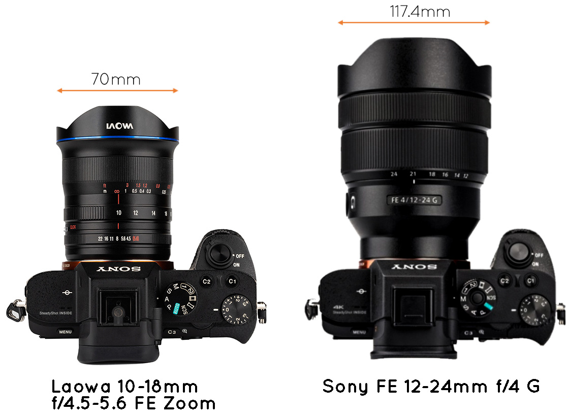 长庚光学正式发布老蛙 10-18mm f/4.5-5.6 FE 超广角镜头