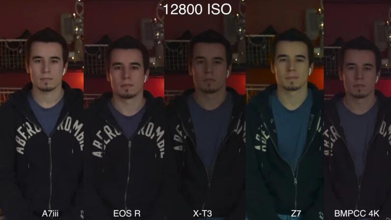 弱光条件下的4K画质对比测试：索尼A7 III VS佳能EOS R VS 尼康Z7 VS 富士X-T3
