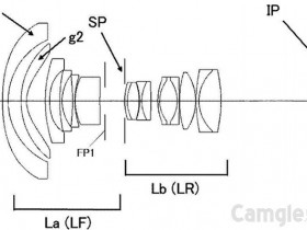 佳能 EF 10mm f/2.8L 镜头专利公布