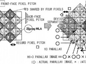 索尼研发光场相机专利  解决低分辨率
