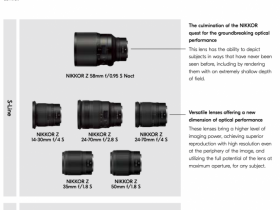 尼康将在未来发布价格更低的非S系列无反镜头