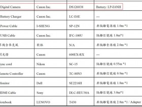 佳能在台湾NCC注册Speedlite 600EX-RX闪光灯