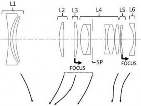 佳能申请RF 28-70mm F2.8镜头专利