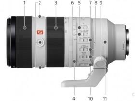 索尼FE 70-200mm F2.8 GM II OSS镜头外观照和规格曝光