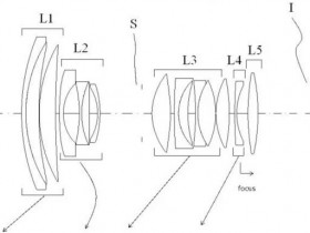 适马申请18-50mm F2 DC DN镜头专利