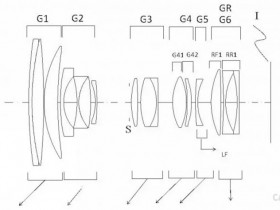 适马申请28-85mm F2.8 DG DN镜头专利