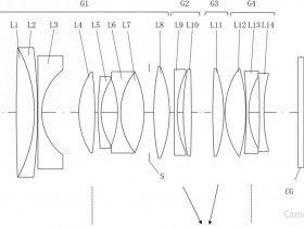 腾龙申请30mm F1.4、40mm F1.4和50mm F1.4镜头专利